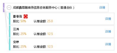 成都鑫易融商務(wù)信息咨詢服務(wù)中心 專業(yè)信息服務(wù)助力企業(yè)發(fā)展
